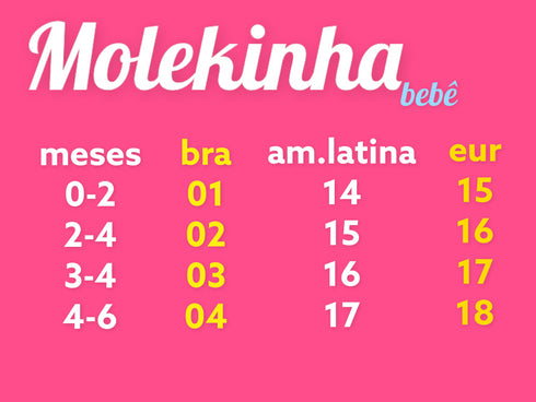 Recém-Nascido Molekinha Bebê.